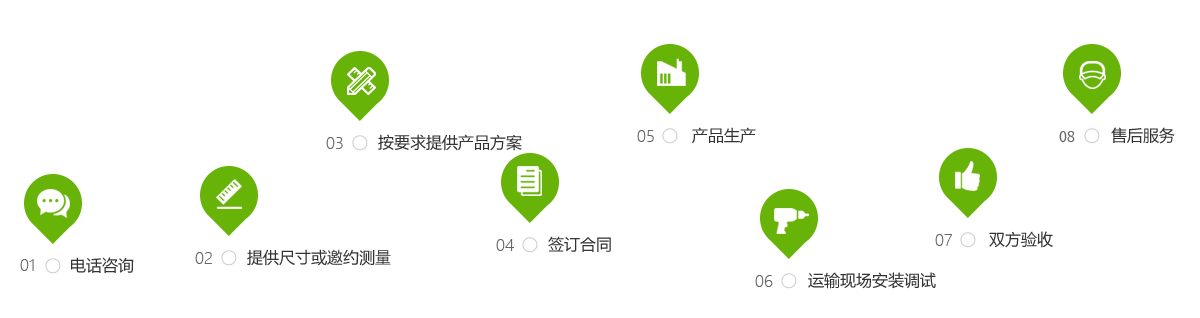 蜂窝板-保温板-复合板-cfrt-多鸣(青岛)新材料科技有限公司