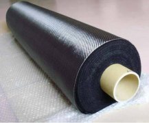 碳纤维增强复合材料等高强度轻量化新材料将成