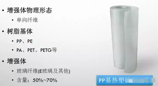 复合材料用预浸料 复合材料用预浸料